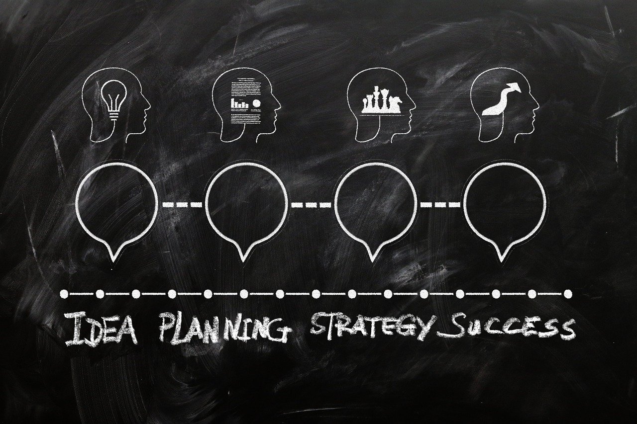 Business professionals reviewing supply chain strategy on whiteboard